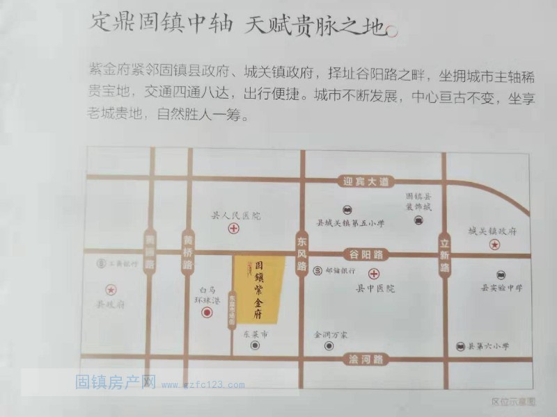 实景图