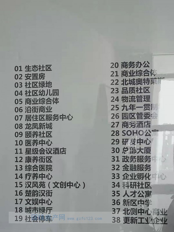 实景图
